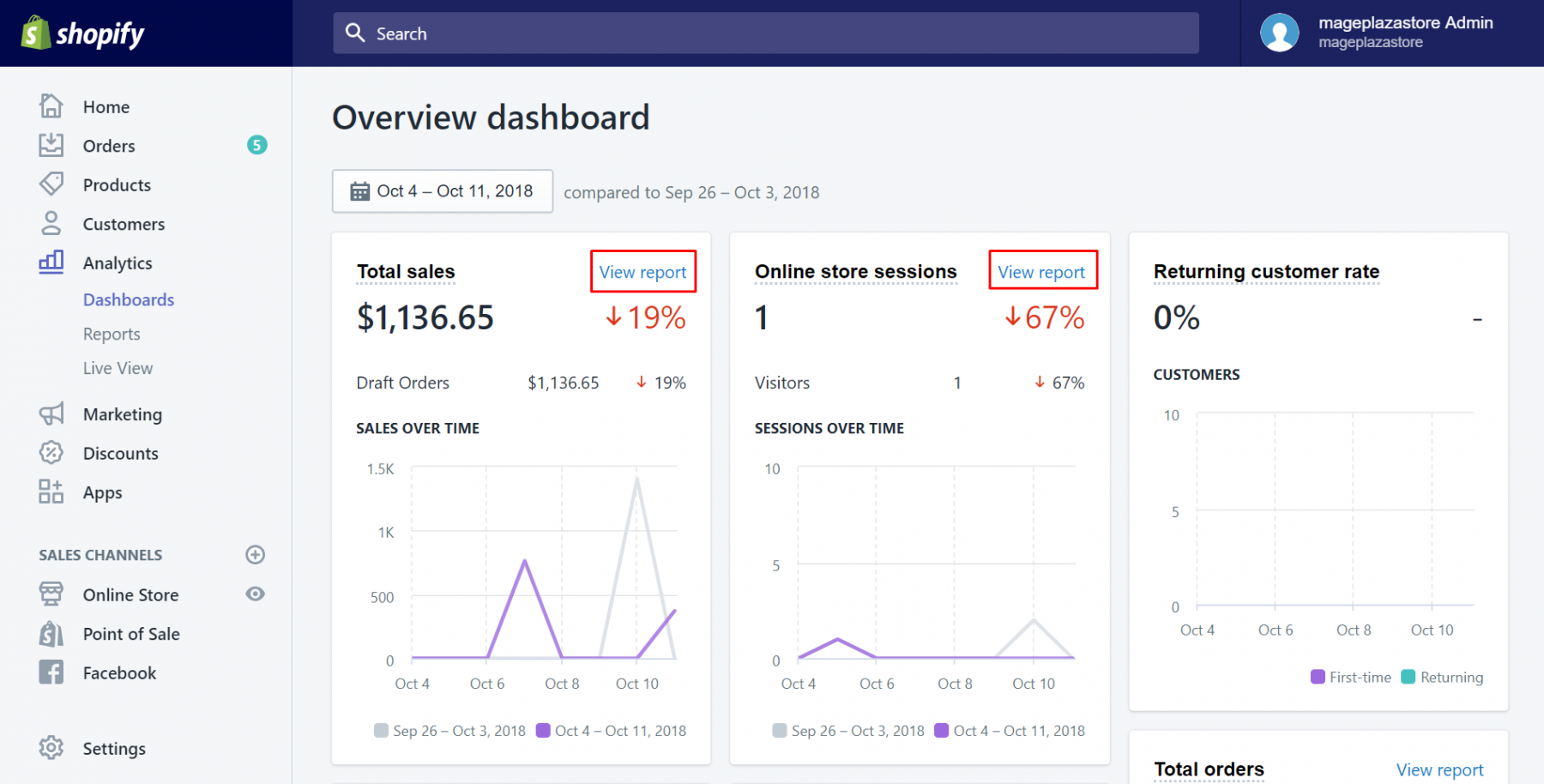 Screenshot of a Shopify Dashboard